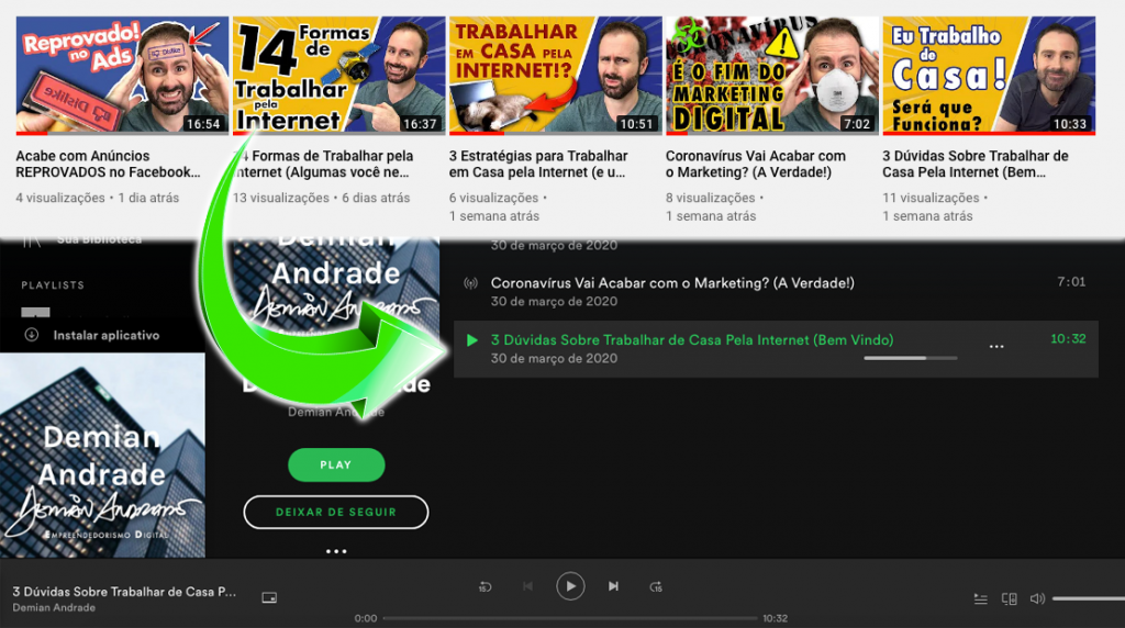 Como Reciclar os Seus Vídeos  do Youtube em Podcast no Spotify (Tudo Grátis)